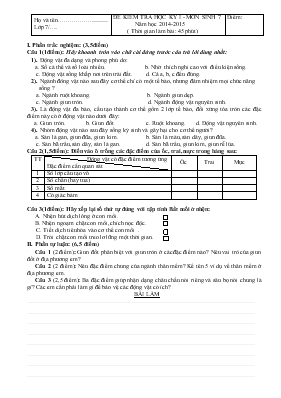 Đề kiểm tra học kỳ I - Môn sinh 7 năm học 2014-2015 ( thời gian làm bài 45 phút)